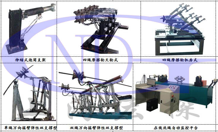 GNDT-RT型鋼絲繩在線監控系統